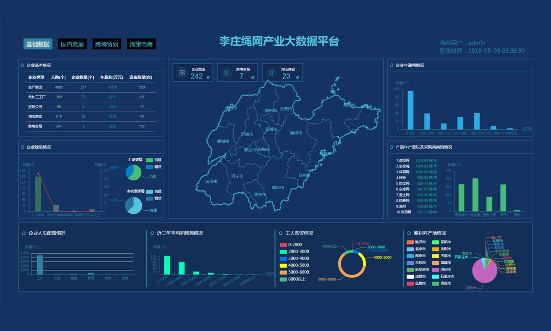 數(shù)據平臺1.jpg